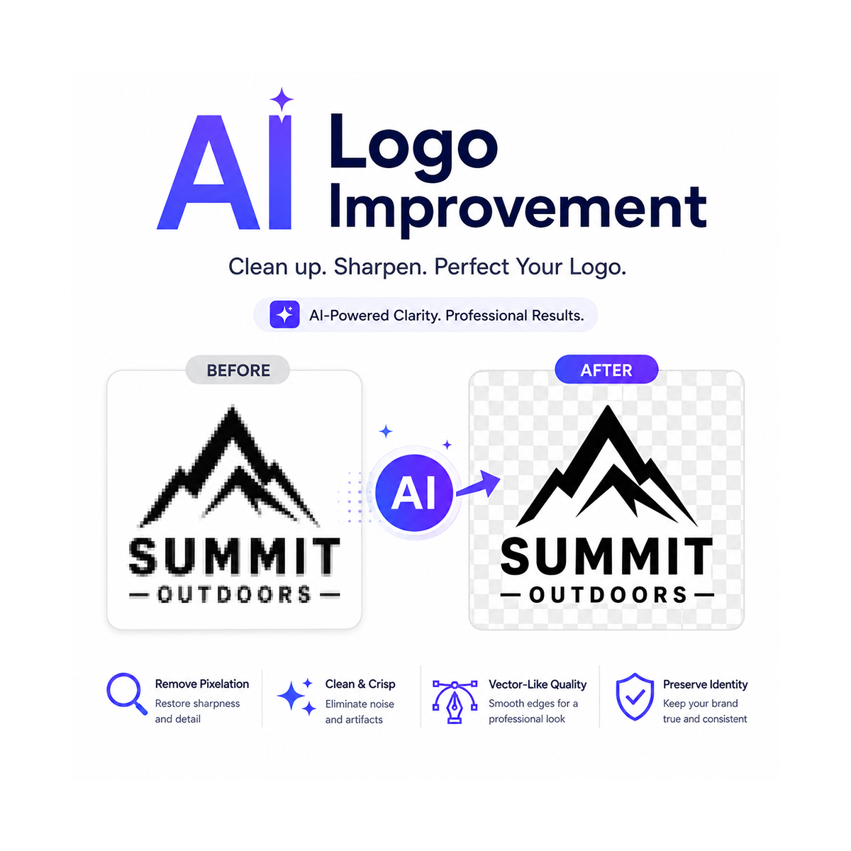 Logo Improvement